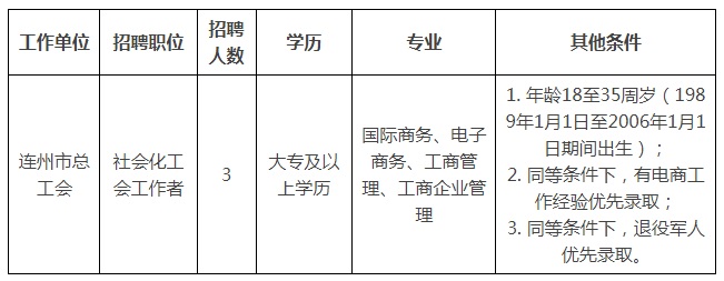 2025年1月23日