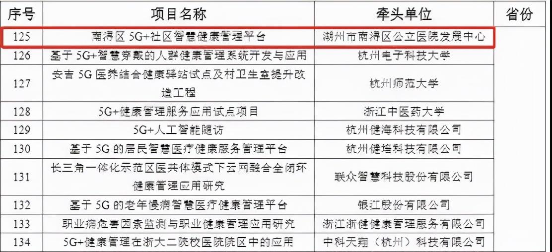 南浔区科学技术和工业信息化局最新动态报道