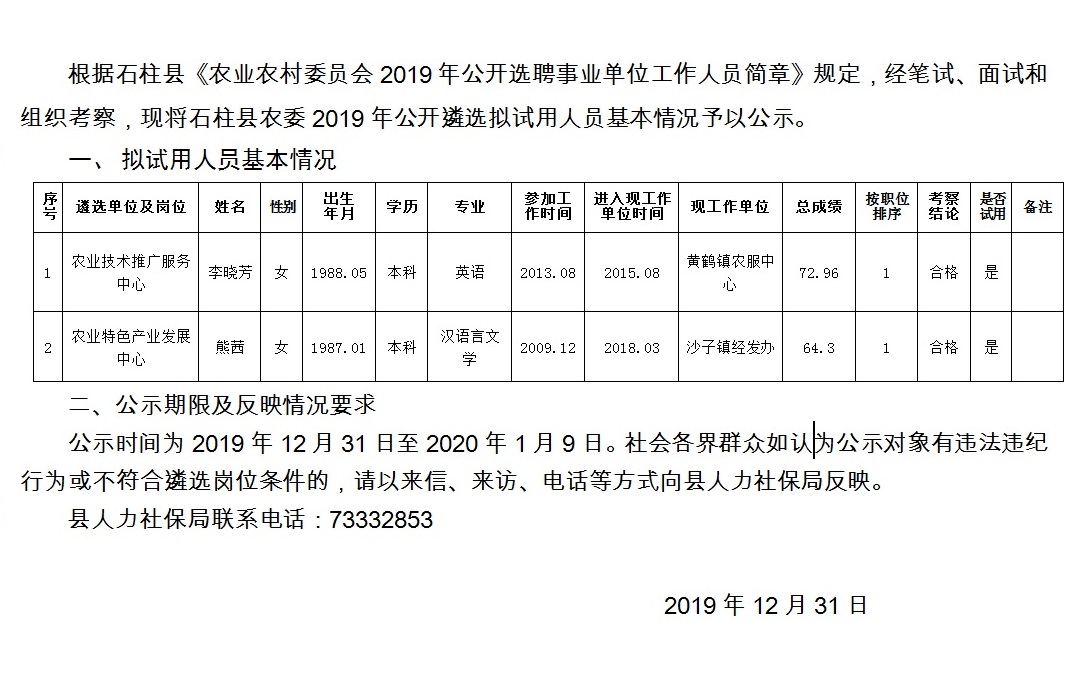 上中畦村委会最新招聘信息汇总