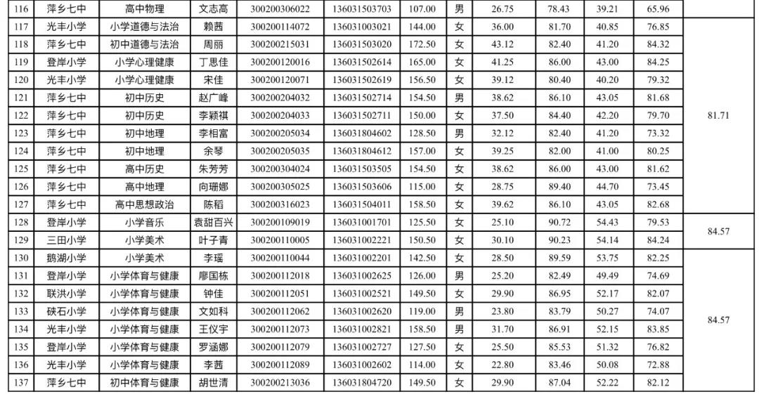 克孜勒苏柯尔克孜自治州市经济委员会招聘信息与职业发展机遇揭秘