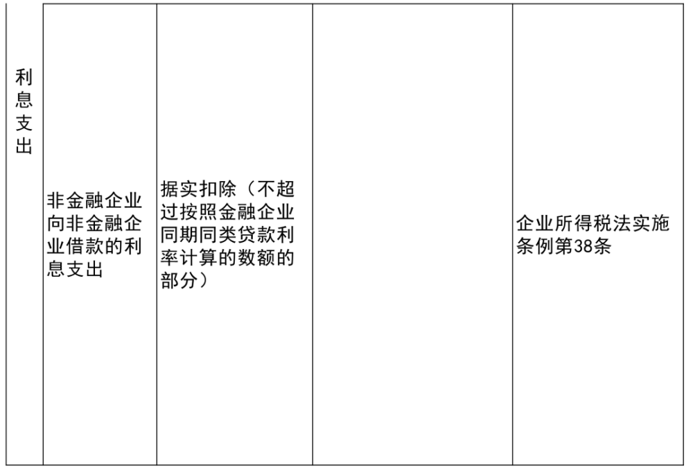 青冈县科学技术和工业信息化局最新项目进展报告概览