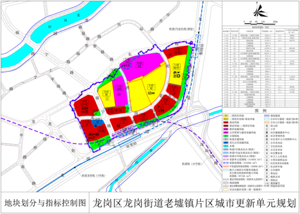 福字街社区交通新闻更新