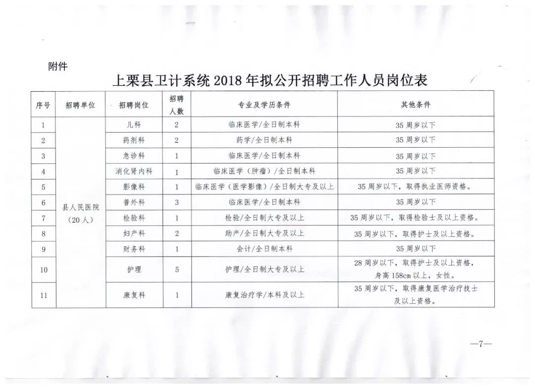 婺源县审计局招聘启事，最新职位与要求详解