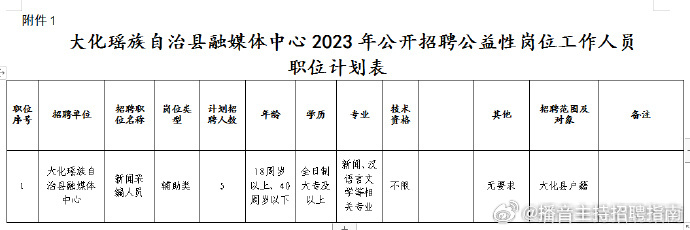 大伦镇最新招聘信息全面解析