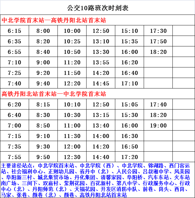 巴彦套海农场交通新闻更新